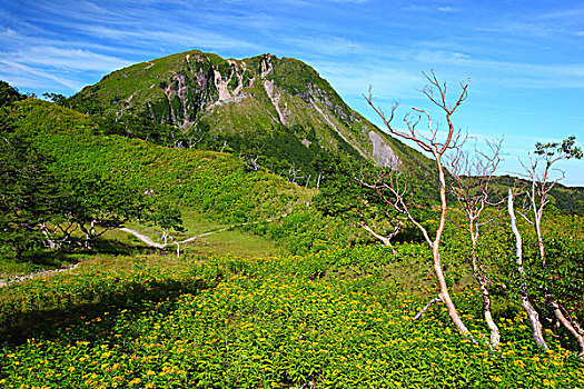 du doan kqxs khanh hoa